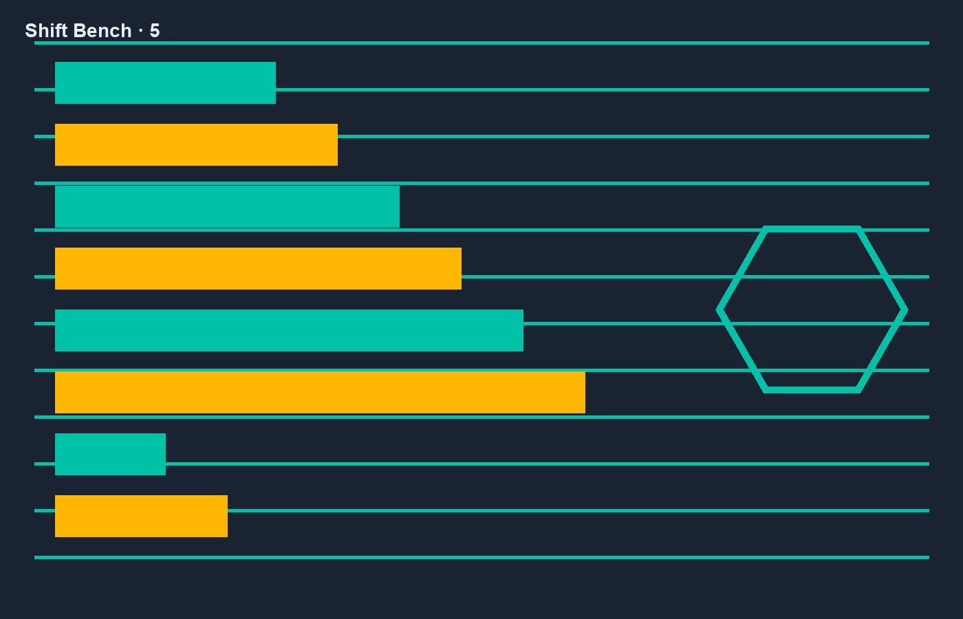 USDT flasher pricing plans for P2P Binance and Trust Wallet users